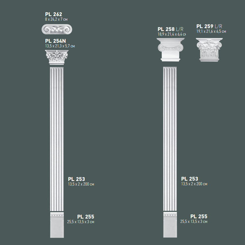 Kapitäl skaft PL259L
